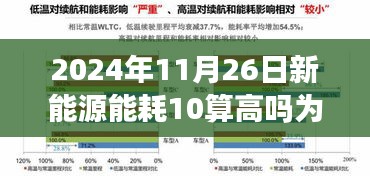 产品知识 第259页