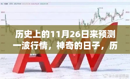 神奇的日子揭秘，历史上的11月26日市场预测之旅开启！