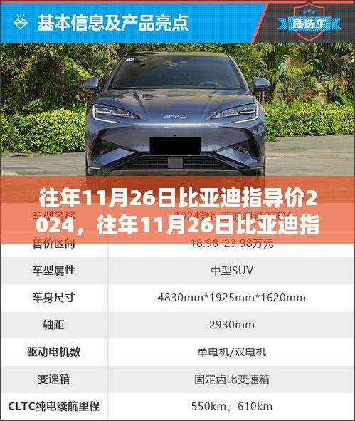 深度解析与预测，比亚迪历年11月26日指导价走势及未来展望（2024年预测）