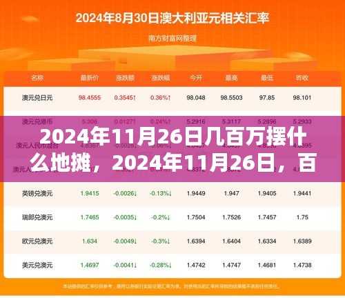 产品知识 第253页