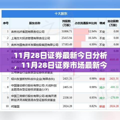 业业兢兢 第5页