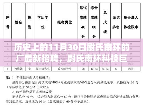 铸造车间 第250页