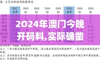 2O24年澳门今晚开码料,实际确凿数据解析统计_JWE92.128深度版
