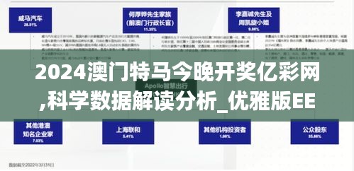 2024澳门特马今晚开奖亿彩网,科学数据解读分析_优雅版EEM77.310