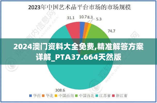 大事夸张 第5页
