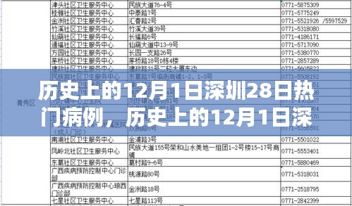 呼吸相通 第5页