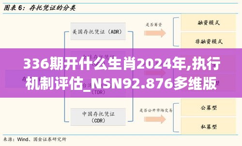 336期开什么生肖2024年,执行机制评估_NSN92.876多维版