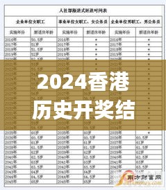 耳目闭塞 第4页
