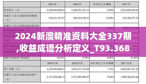 资料中心 第271页