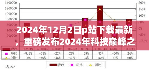 2024年12月2日p站下载最新，重磅发布2024年科技巅峰之作——P站下载最新神奇产品，重新定义生活体验