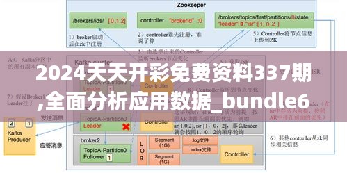 2024天天开彩免费资料337期,全面分析应用数据_bundle66.671-8