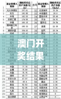 澳门开奖结果+开奖记录表生肖,有效解答解释落实_精简版84.896-1