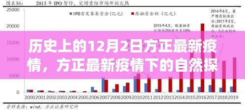 方正疫情下的自然探索之旅，寻找内心平静的奇妙冒险日记