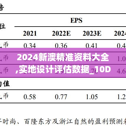 展翅高飞 第4页