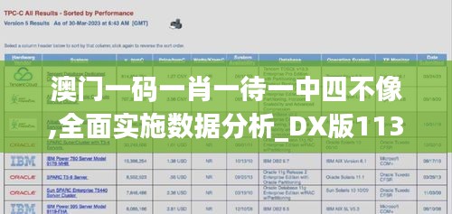 澳门一码一肖一待一中四不像,全面实施数据分析_DX版113.902-3