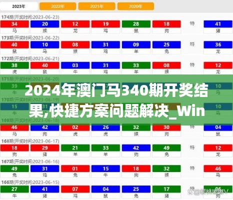 富贵功名 第5页