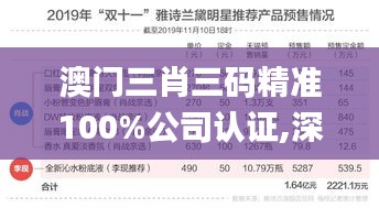新闻中心 第255页