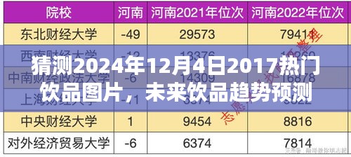 2024年饮品风尚预测，热门饮品图片猜想与未来趋势探索
