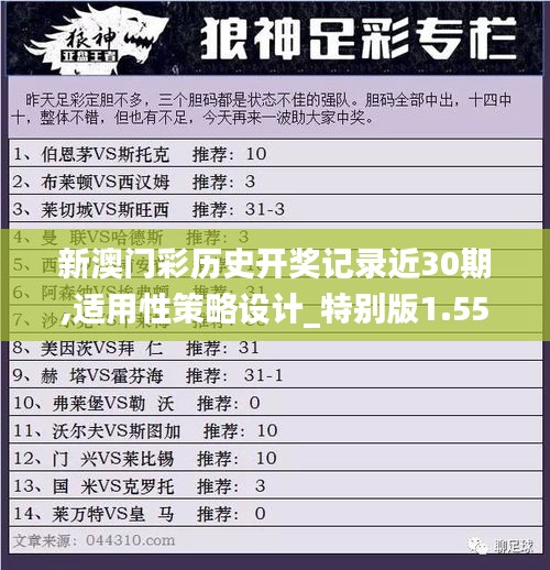 新澳门彩历史开奖记录近30期,适用性策略设计_特别版1.557