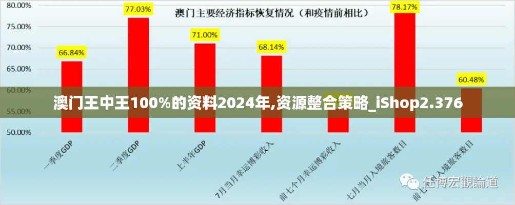 千载难逢 第4页