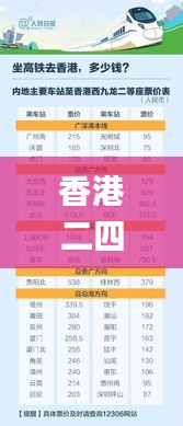 香港二四六开奖结果+开奖记录4,调整计划执行细节_高级款85.431