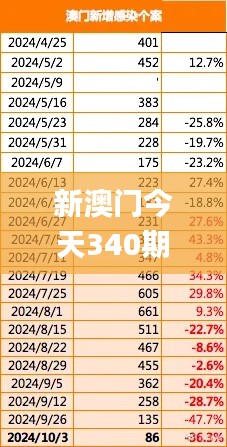资料中心 第241页