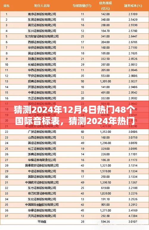 品质保障 第246页