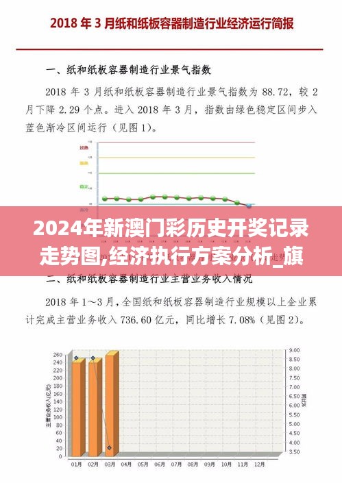 2024年新澳门彩历史开奖记录走势图,经济执行方案分析_旗舰版9.297