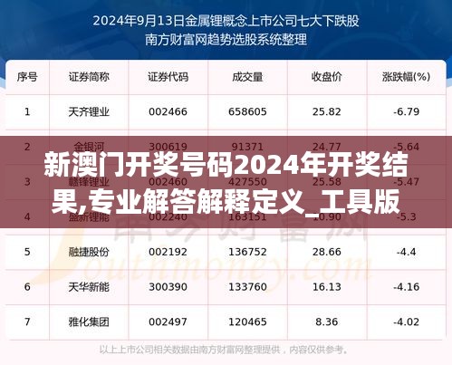 关于我们 第242页