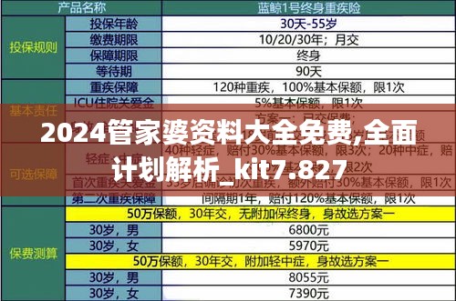 品质保障 第239页