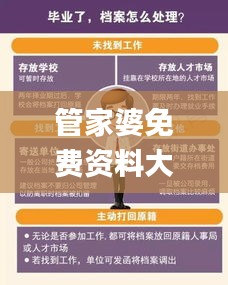 管家婆免费资料大全最新金牛,重要性解析方法_投资版5.398