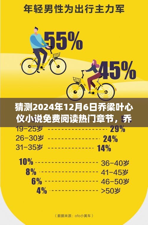 产品知识 第225页