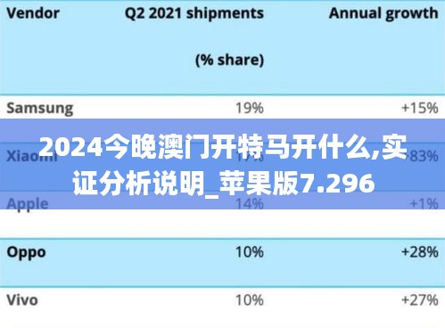 物是人非 第4页