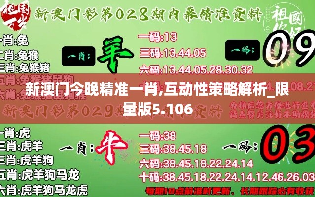 新澳门今晚精准一肖,互动性策略解析_限量版5.106