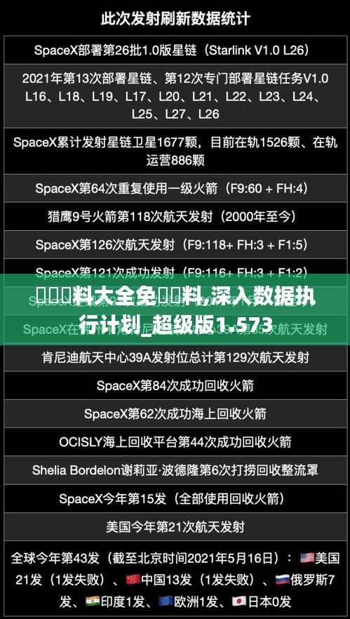 奧門資料大全免費資料,深入数据执行计划_超级版1.573