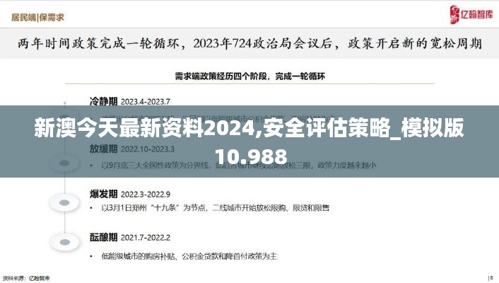 新澳今天最新资料2024,安全评估策略_模拟版10.988