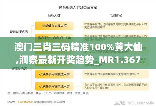 澳门三肖三码精准100%黄大仙,洞察最新开奖趋势_MR1.367