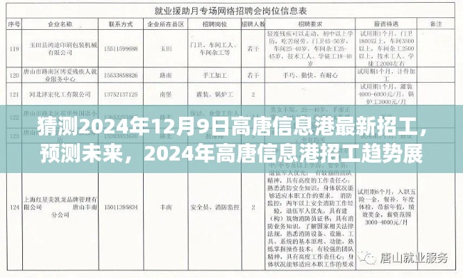 未来预测 第2页