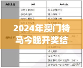 步履如飞 第4页