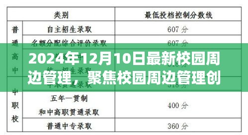 聚焦创新，2024年校园周边管理最新动态与策略解读