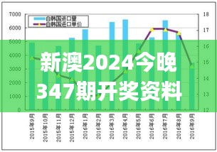 新澳2024今晚347期开奖资料,综合数据解释定义_D版8.666