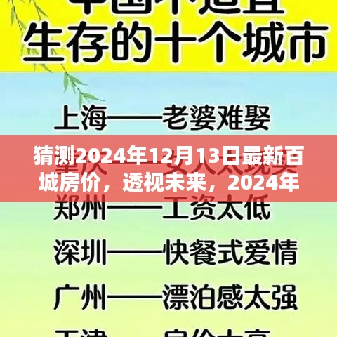 2024年百城房价走势猜想与深度解析，最新预测及未来透视