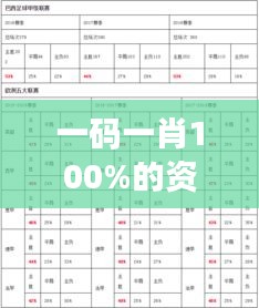 资料中心 第157页