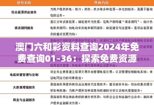 澳门六和彩资料查询2024年免费查询01-36：探索免费资源在彩市的价值