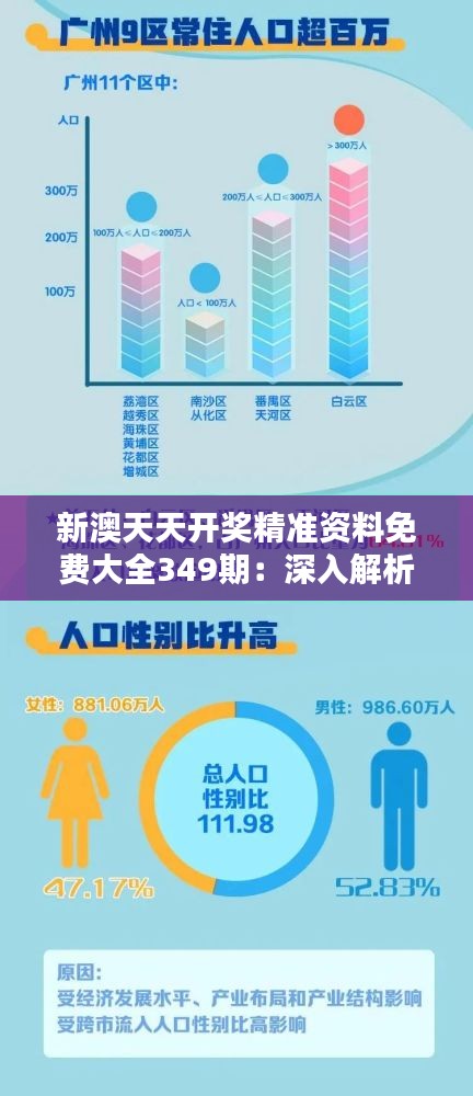 新澳天天开奖精准资料免费大全349期：深入解析最新开奖数据