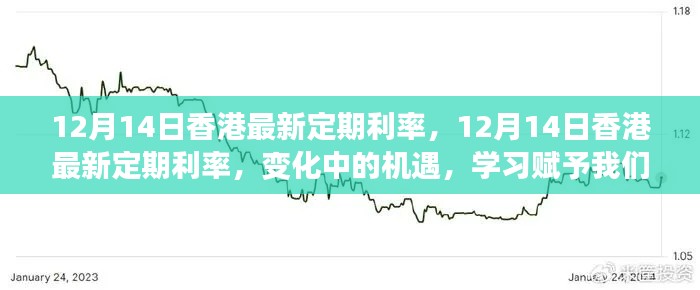 机遇与挑战并存