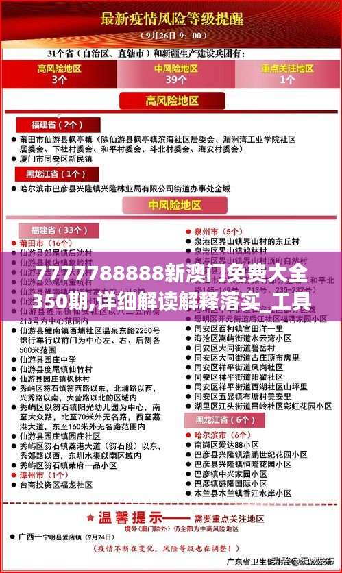 7777788888新澳门免费大全350期,详细解读解释落实_工具版5.650