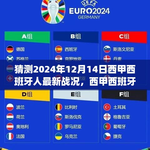 西甲西班牙人队最新战况预测，揭秘如何猜测2024年12月14日的比赛结果指南