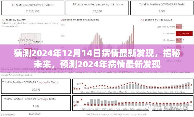 揭秘未来，预测2024年病情最新发现揭秘与猜测