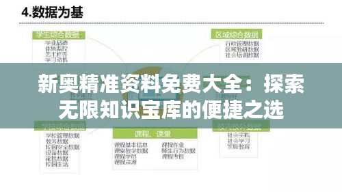 反朴归真 第4页